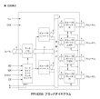 PPI 8255 パラレルI/O基板