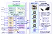 画像9: Legacy8080 + ERIS6800 マイコン革命50周年記念セット (9)